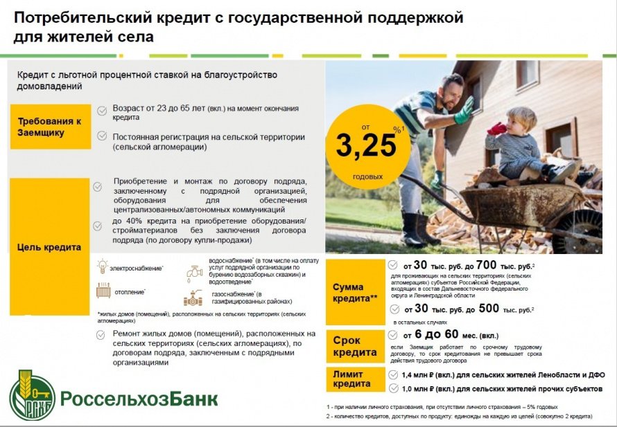 АО Россельхозбанк является участником государственной программы "Комплексное развитие сельских территорий". В целях реализации данной программы АО "Россельхозбанк" предлагает:
