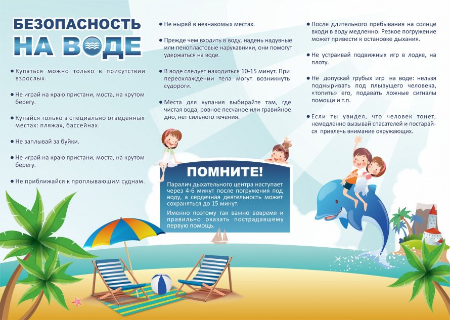 Безопасность на воде